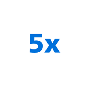 Icône 5x