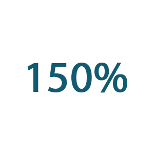 Ic&ocirc;ne 150&nbsp;%