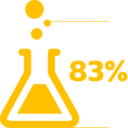 83 % des brassards de PNI contaminés par des bactéries