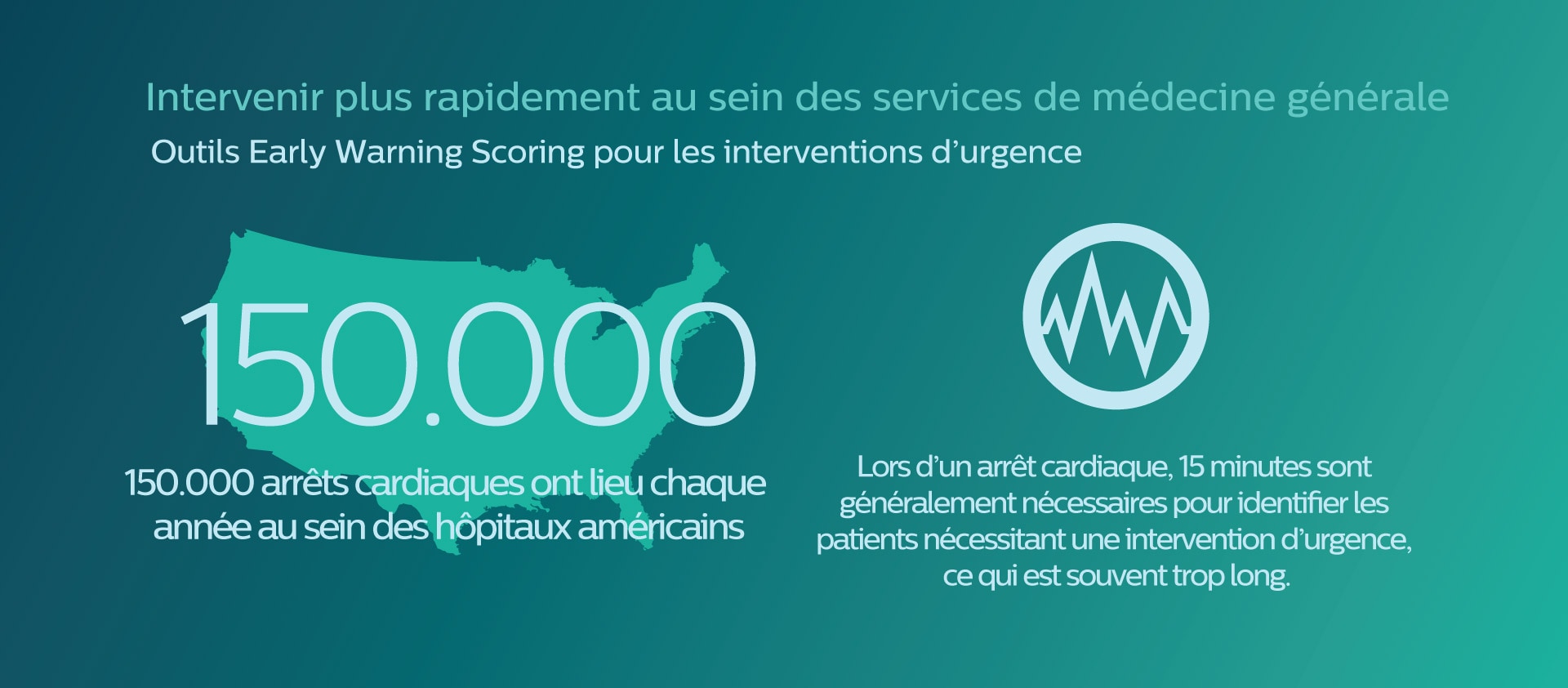 connected care infographic