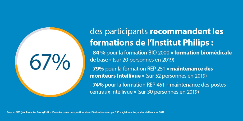 Infographie-banniere-data-proof-67