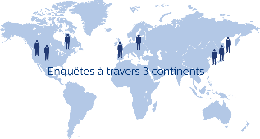 Enquêtes à travers 3 continents