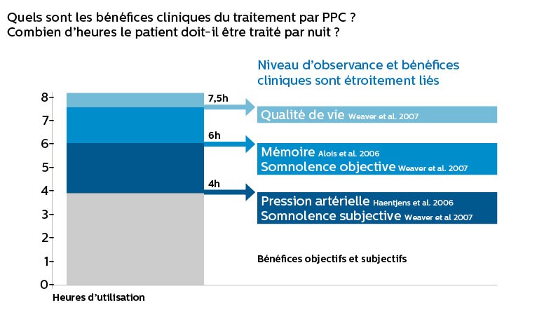 visuel graphique pour site web