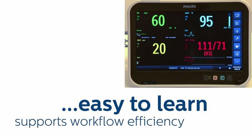 Advanced Patient monitoring system