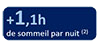 1,1h