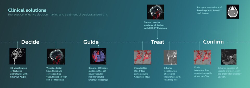 Image d’infographie