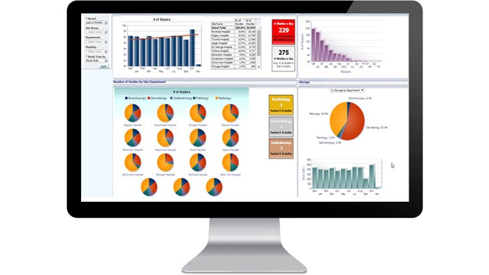 Écran d’interface d’analyse commerciale sur un moniteur