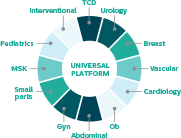 plate-forme-epiq-polyvalente