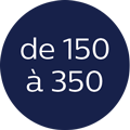 350 alarmes par jour