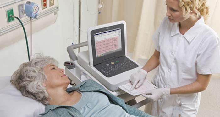 Electrocardiographie de diagnostic