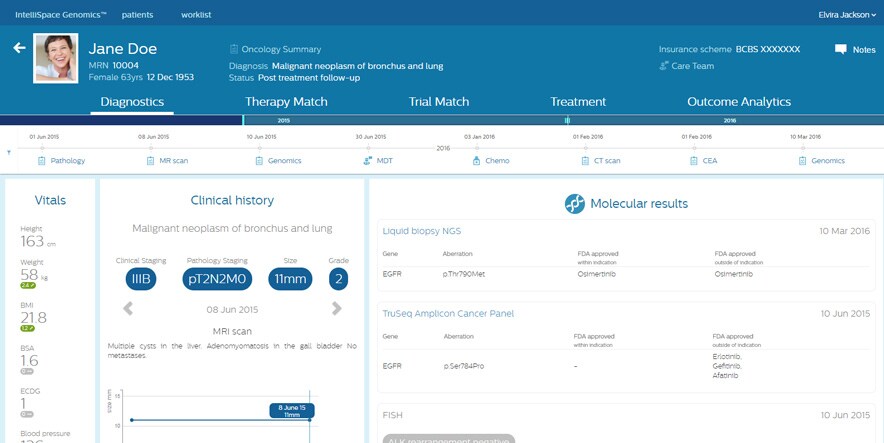 Des données patient complètes à portée de main