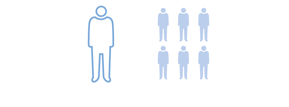 un groupe de personnes avec différents symboles