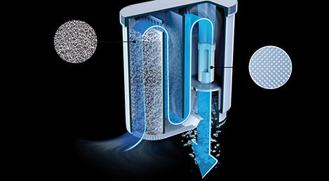 Filtre &agrave; eau AquaClean de Saeco