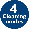 Modes de nettoyage