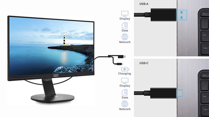 Professional Monitor Moniteur 4K UHD Mini-LED Thunderbolt™ 4 27B1U7903/00