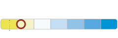 Ultinon access color