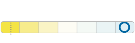 WhiteVision ultra Couleur de lumière