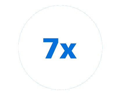Icône 7x