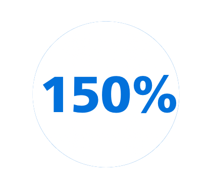 Icône 150 %