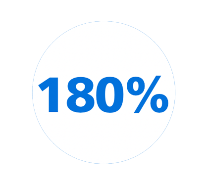 Icône 180 %
