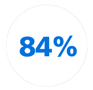 Icône 84 %