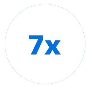 Icône 7x