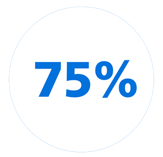 Icône 75 %