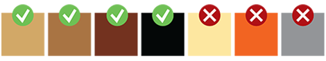 Tableau des types de peau