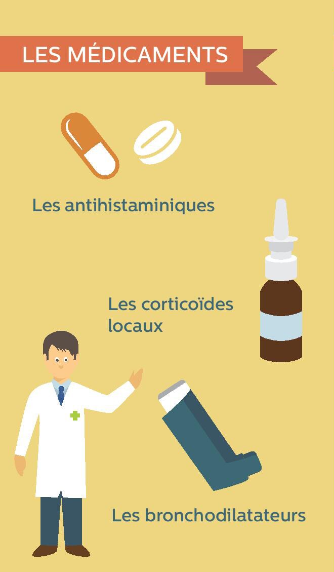 Traitements contre les allergies