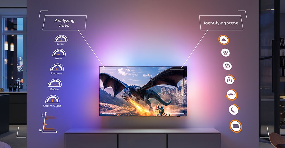 Optimisation des scènes des téléviseurs Ambilight