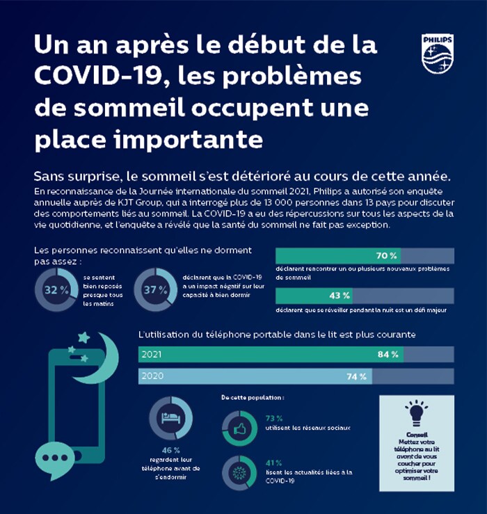 Download image (.jpg)  Infographic