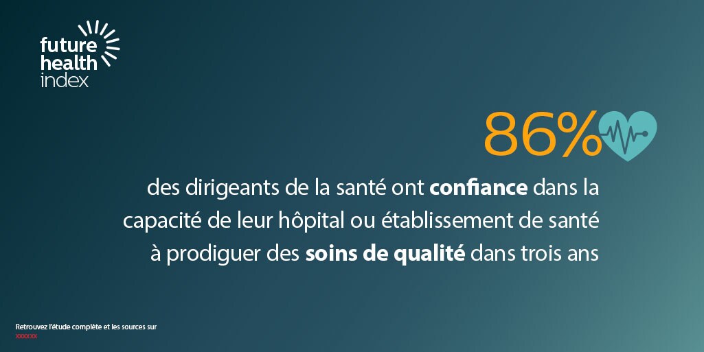 Download image (.jpg) Future Health Index Report 2021: sustainability data point (Ouvre dans une nouvelle fenêtre)